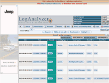 Tablet Screenshot of loganalyzer-demo.adiscon.com